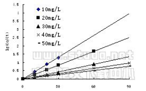 1611041154633059.png image.png