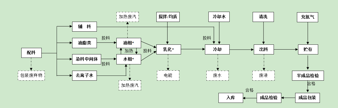 1611103119789503.png image.png