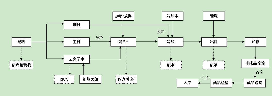 1611103153501146.png image.png